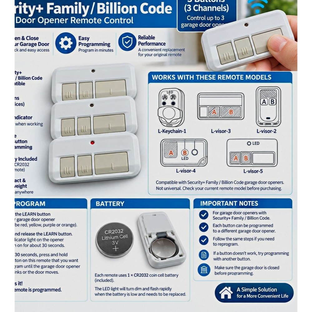 3-Button Garage Door Remote for Security+ Family/Billion Code, LED, Battery
